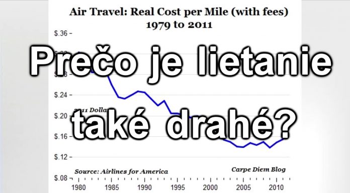 Prečo sú Letenky Také Drahé?